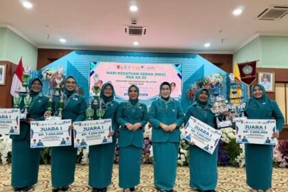 Ketua TP PKK Provinsi Kalsel Tekankan Pentingnya Inovasi, Kolaborasi, dan Adaptasi Hadapi Perubahan Zaman