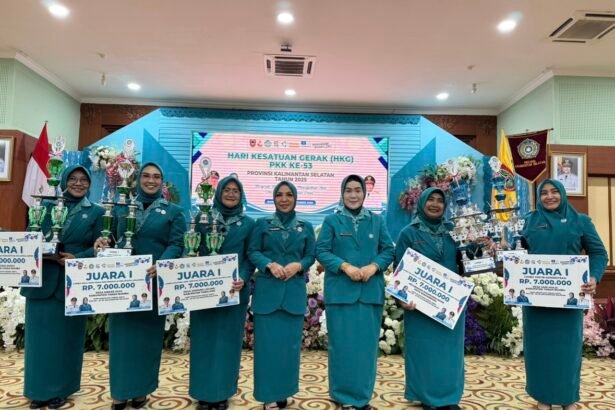 Ketua TP PKK Provinsi Kalsel Tekankan Pentingnya Inovasi, Kolaborasi, dan Adaptasi Hadapi Perubahan Zaman