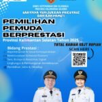 Seleksi Ketat, 112 Pemuda Kalsel Bersaing Rebut Gelar Pemuda Berprestasi 2025