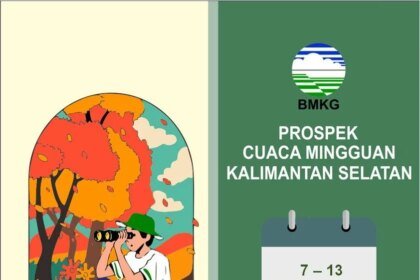 BMKG Rilis Prospek Cuaca Mingguan Kalsel 7–13 Januari 2026, Warga Diminta Waspada Cuaca Ekstrem