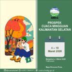 BMKG Stasiun Meteorologi Syamsudin Noor Sampaikan Prospek Cuaca 4–10 Maret 2026, Waspada Hujan Lebat dan Gelombang Tinggi
