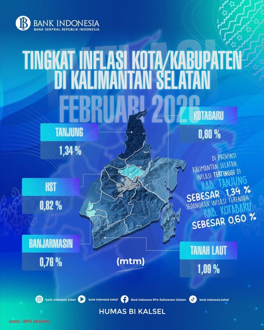 Inflasi Kalsel Februari 2026 Capai 0,86 Persen, BI Perkuat Langkah Pengendalian Harga