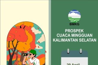 BMKG: Hujan Disertai Petir dan Angin Kencang Berpotensi Terjadi di Kalsel Awal Mei 2026