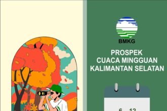 BMKG: Waspadai Hujan Disertai Petir dan Angin Kencang di Kalsel Periode 6–12 Mei 2026