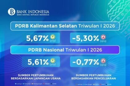 Ekonomi Kalsel Triwulan I 2026 Tumbuh 5,67 Persen, Lampaui Pertumbuhan Nasional