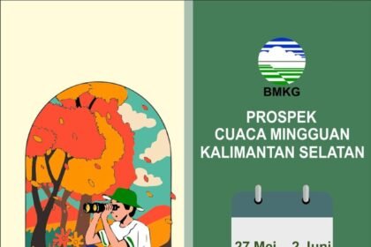 BMKG: Kalsel Berpotensi Diguyur Hujan Disertai Petir dan Angin Kencang Hingga Awal Juni