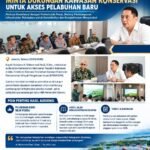 Bupati Kotabaru Audiensi Ke Kemenhut, Minta Dukungan Kawasan Konservasi Untuk Akses Pelabuhan Baru
