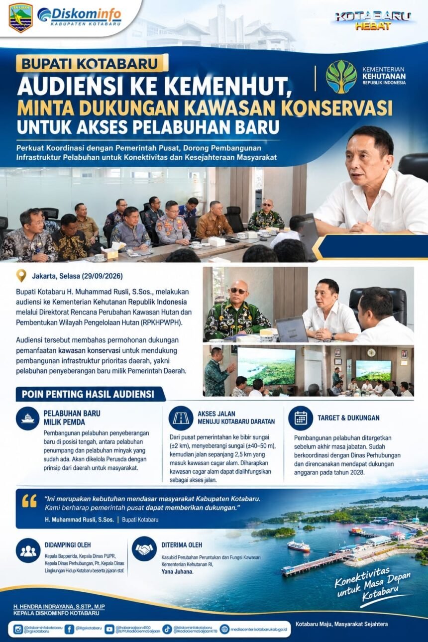 Bupati Kotabaru Audiensi Ke Kemenhut, Minta Dukungan Kawasan Konservasi Untuk Akses Pelabuhan Baru